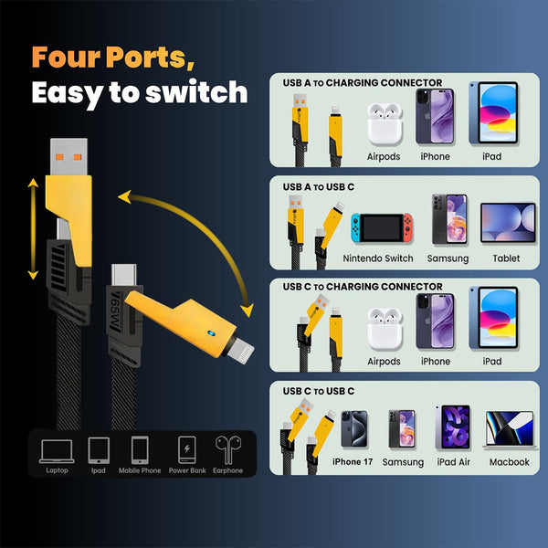 4-in-1 Fast Charging Cable