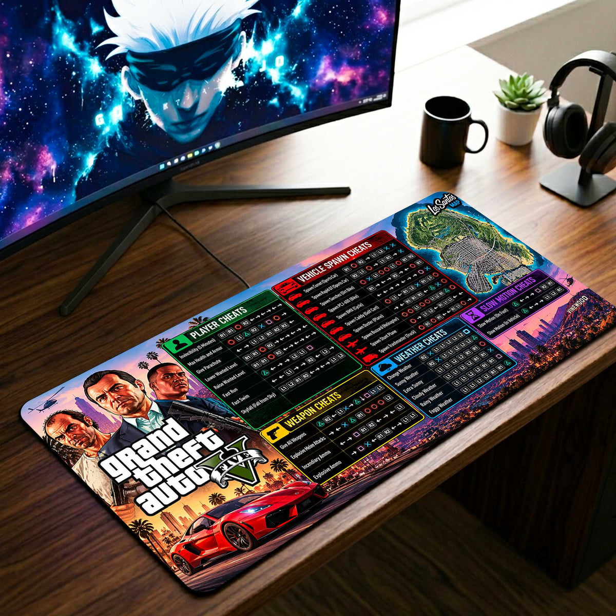 GTA V Cheat Master Desk Mat