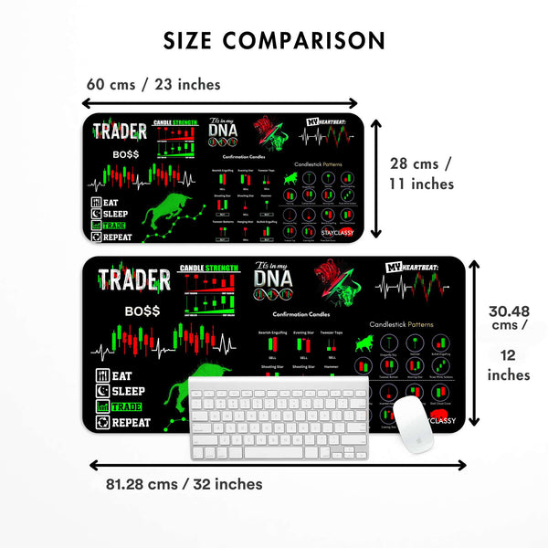 Stock Market Desk Mat image 3