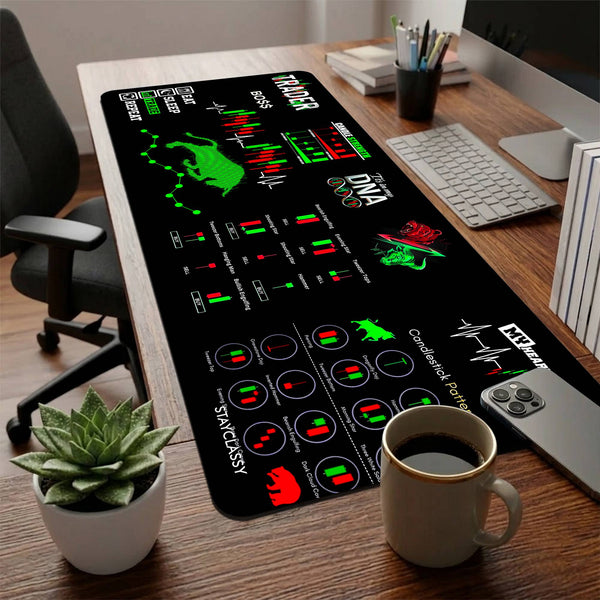 Stock Market Desk Mat image 1