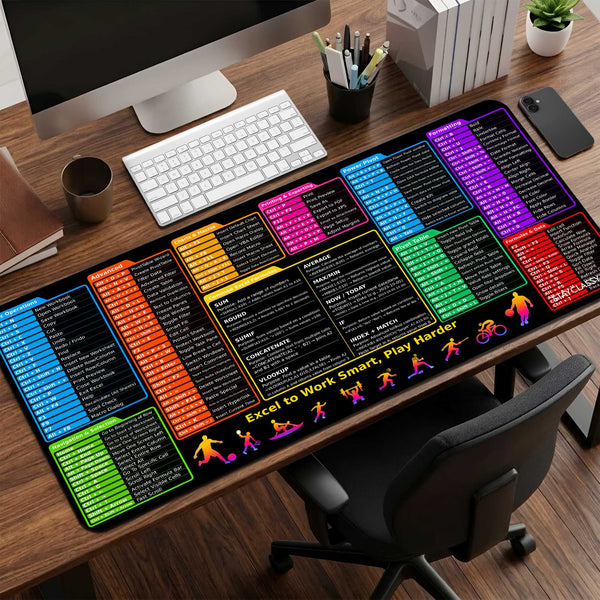Excel PowerPlay Desk Mat