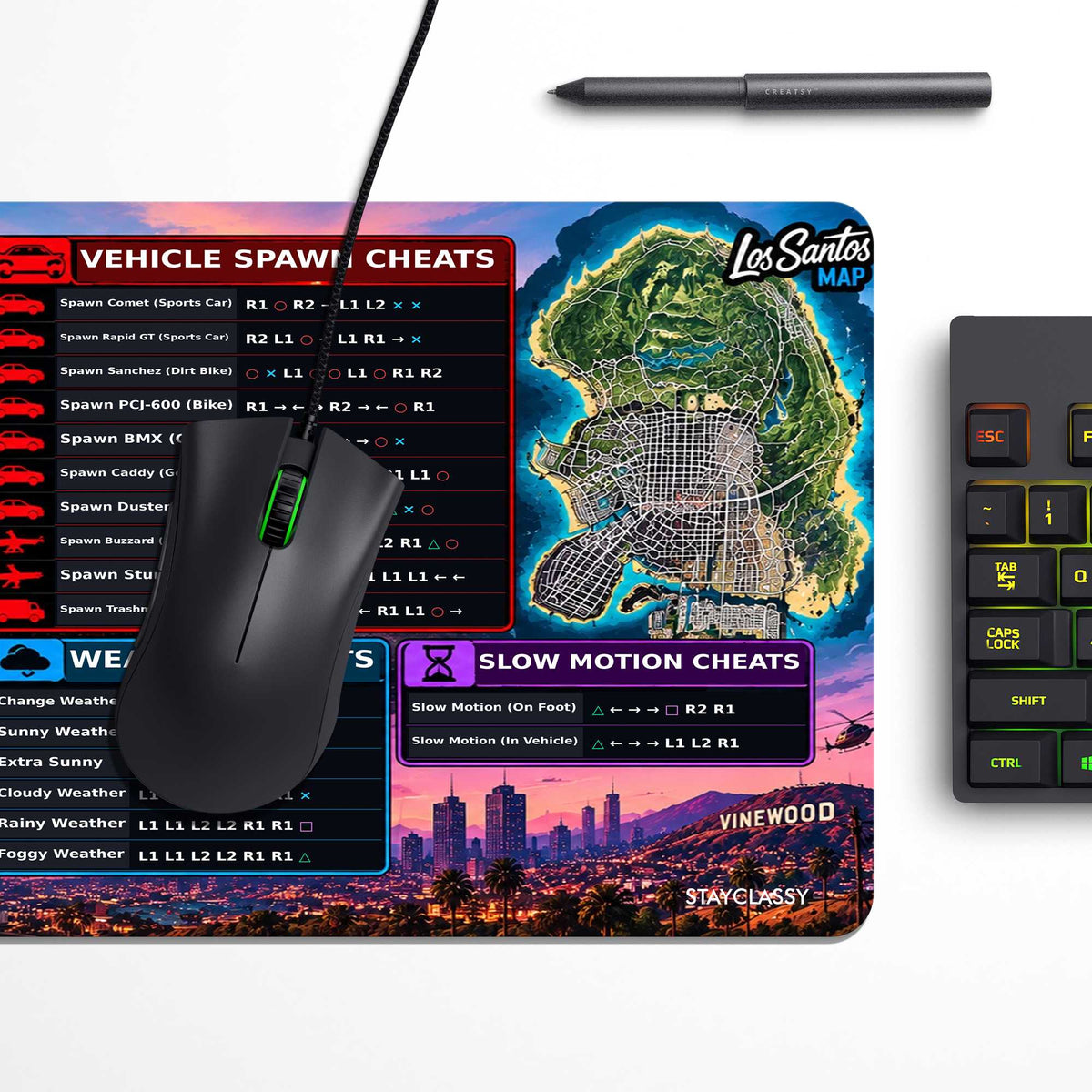 GTA V Cheat Master Desk Mat