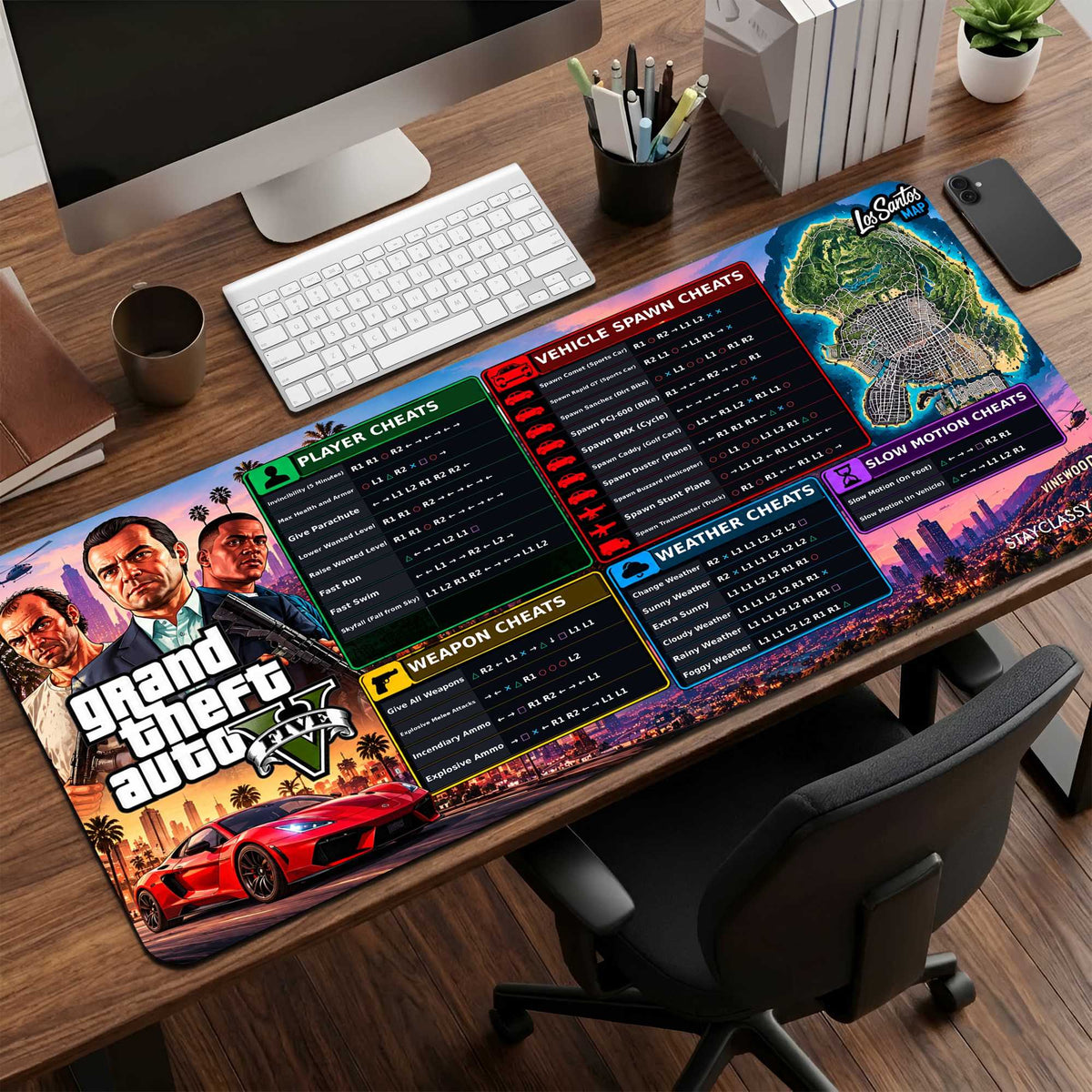 GTA V Cheat Master Desk Mat