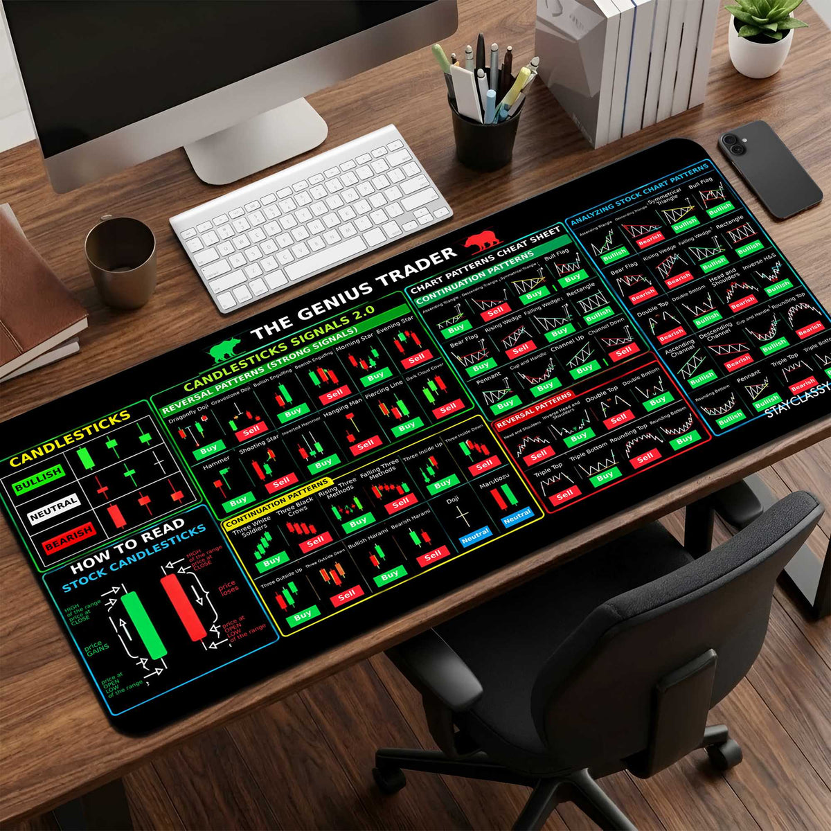 Genius Trader Desk Mat