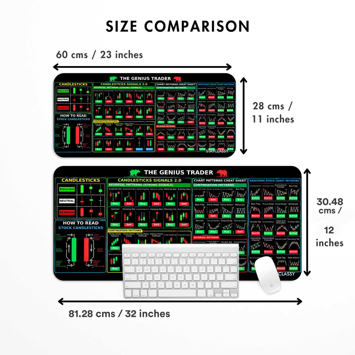 Genius Trader Desk Mat