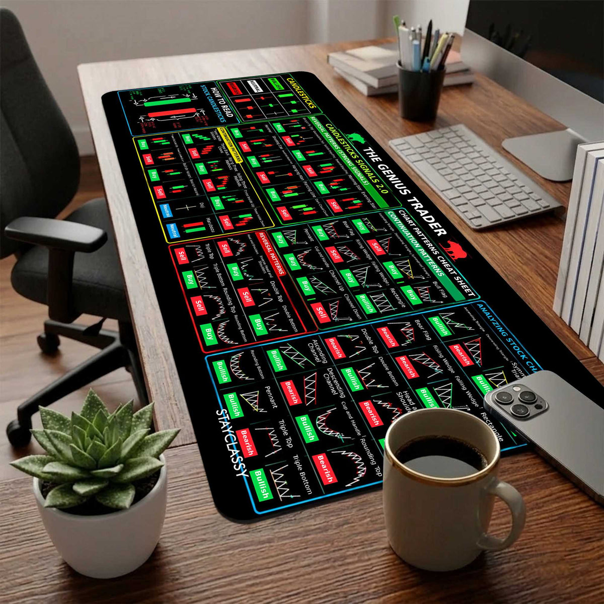 Genius Trader Desk Mat