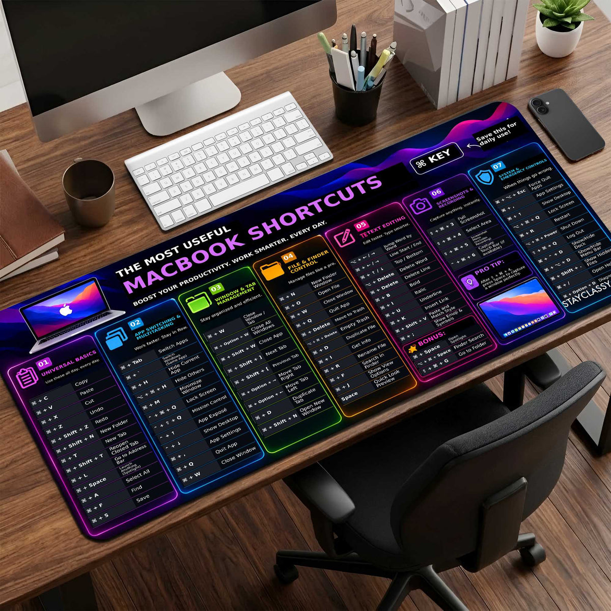 MacBook Shortcut Master Desk Mat Main image