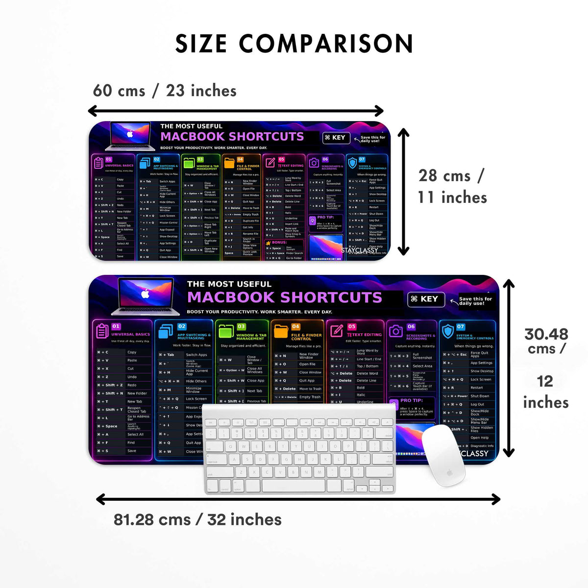 MacBook Shortcut Master Desk Mat