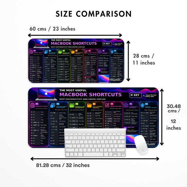 MacBook Shortcut Master Desk Mat