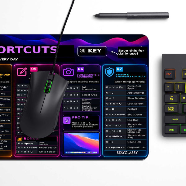 MacBook Shortcut Master Desk Mat