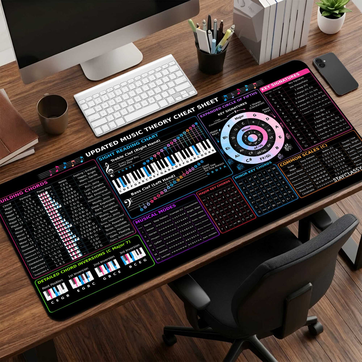 Music Theory Master Desk Mat