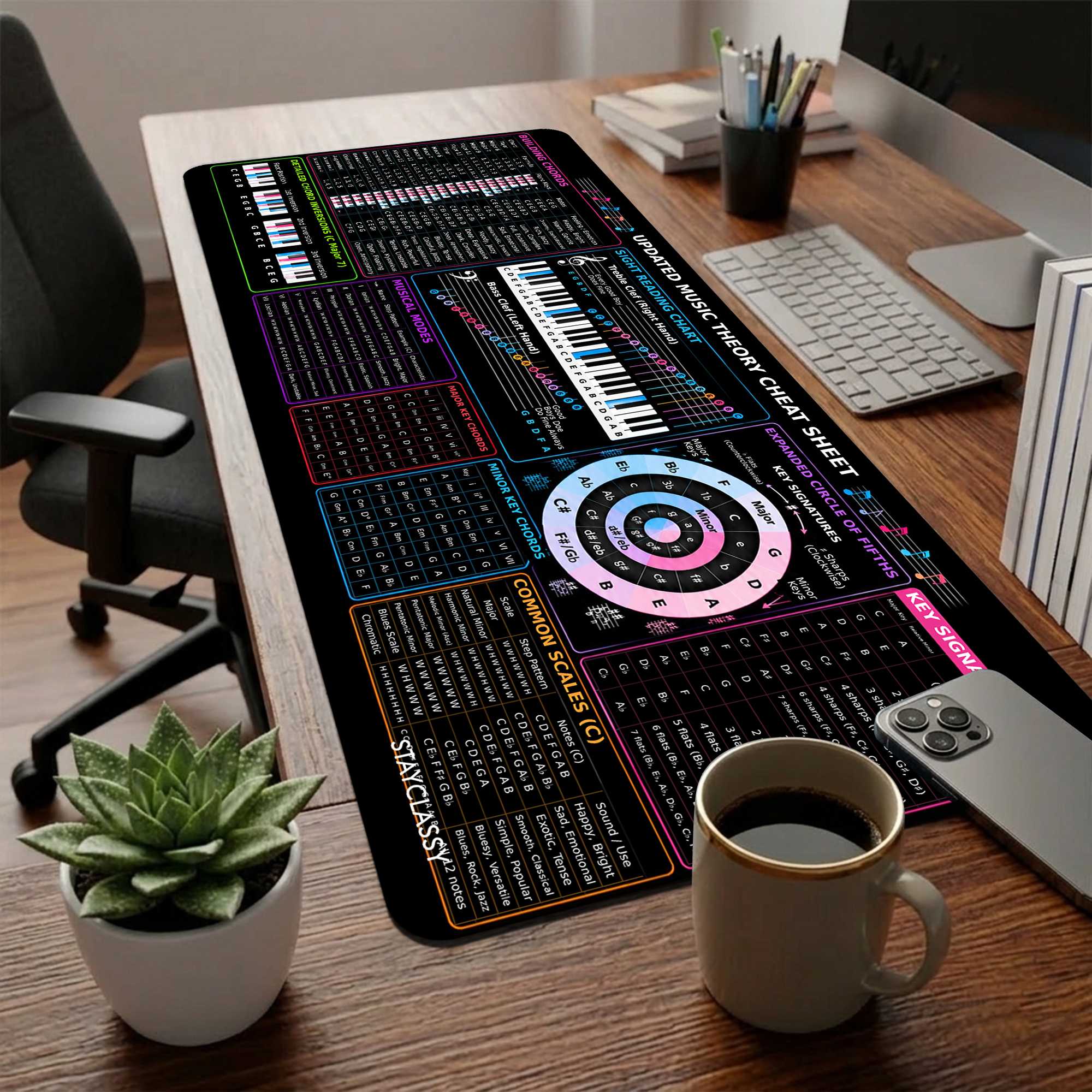 Music Theory Master Desk Mat Secondary image