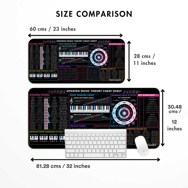 Music Theory Master Desk Mat