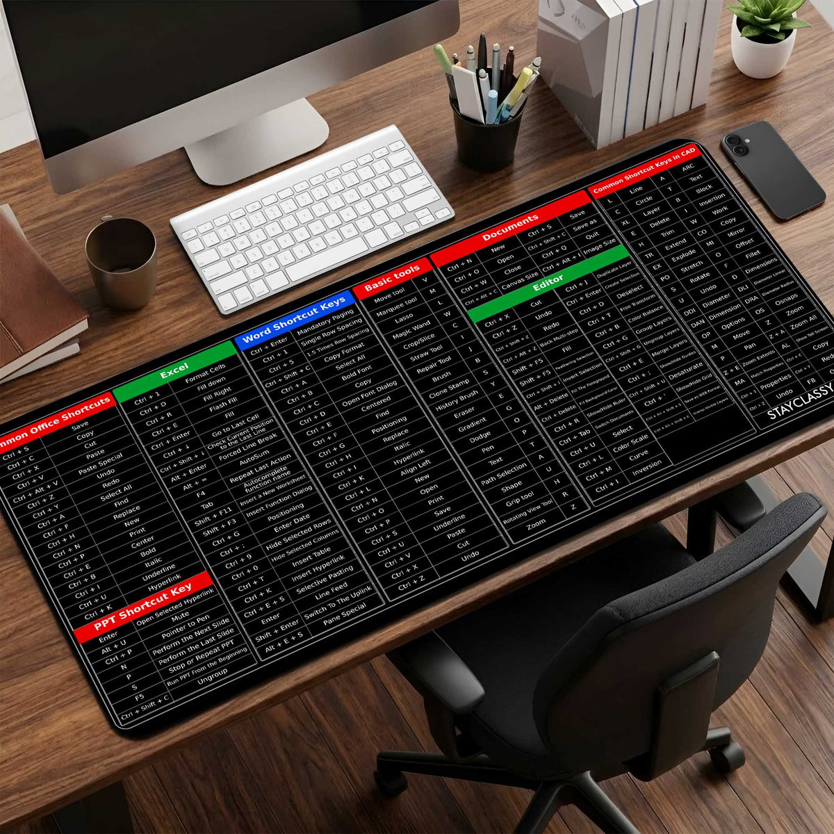 Shortcut Central Desk Mat