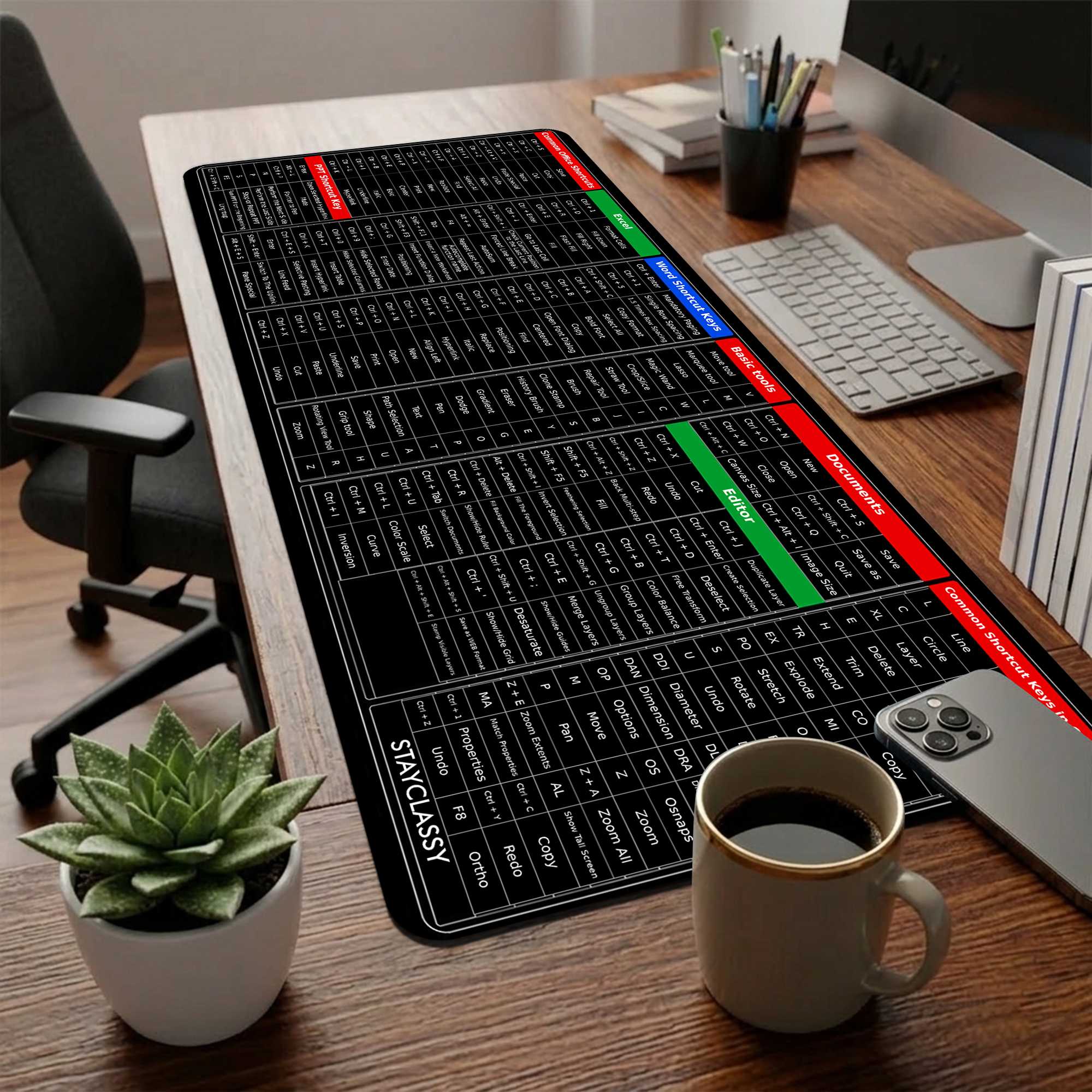 Shortcut Central Desk Mat Secondary image