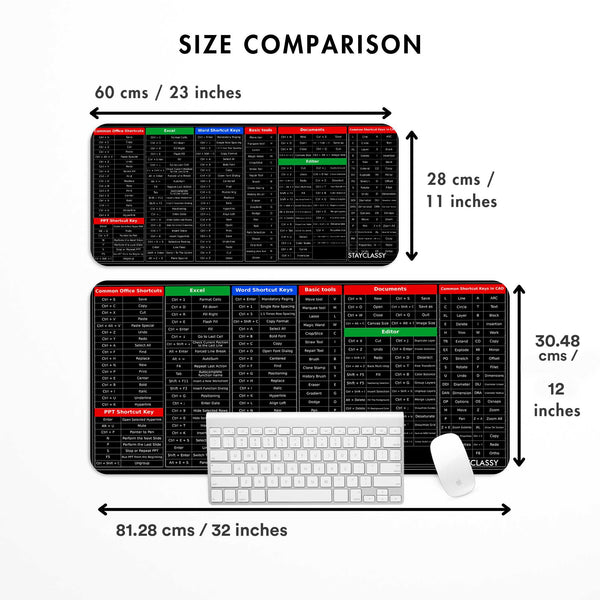 Shortcut Central Desk Mat