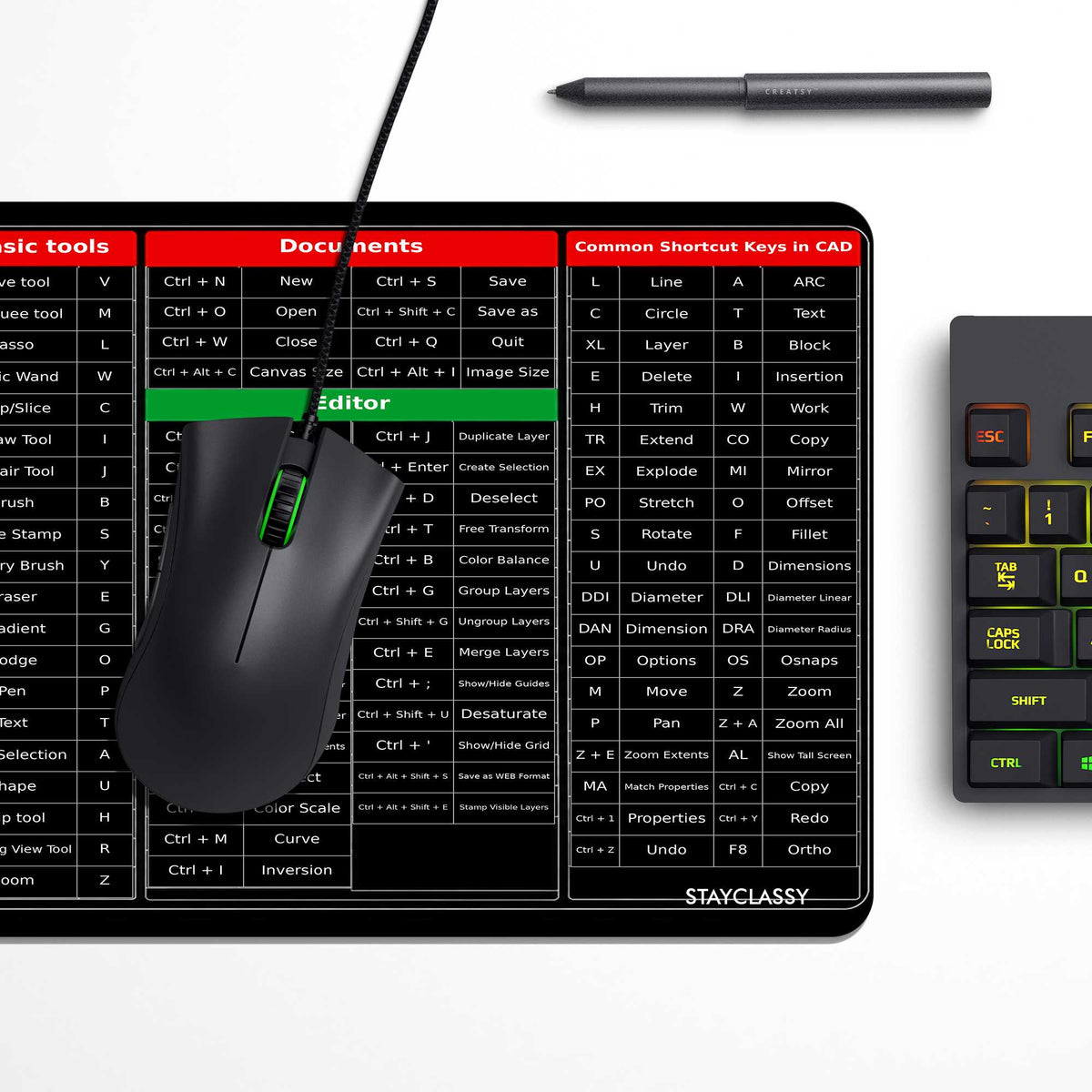 Shortcut Central Desk Mat
