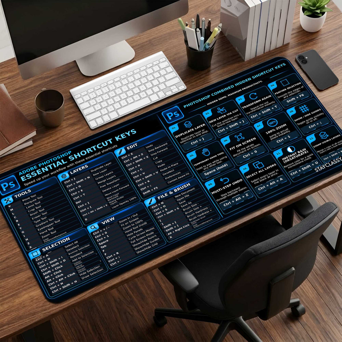 Ultimate Shortcut Hub Desk Mat Main image