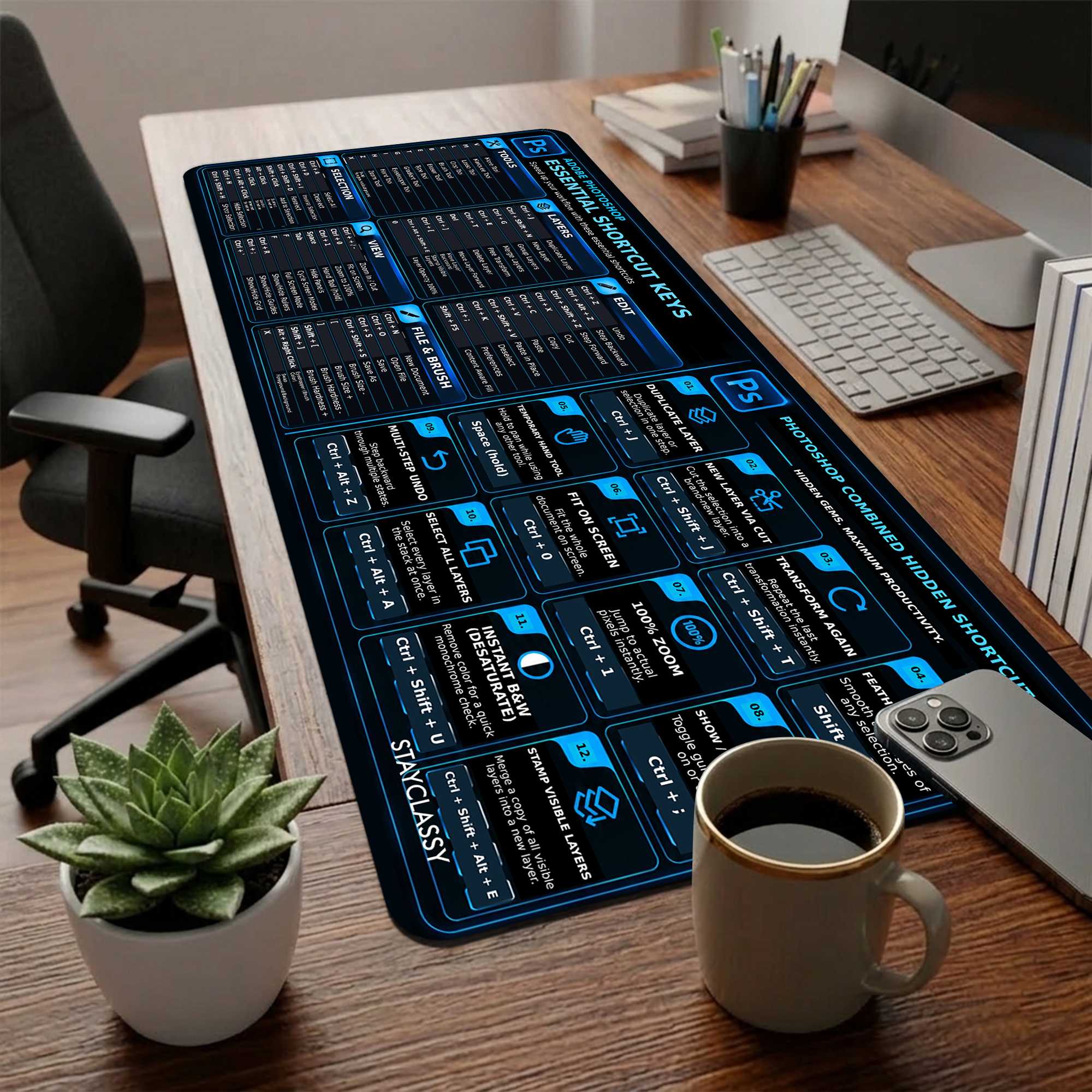 Ultimate Shortcut Hub Desk Mat Secondary image