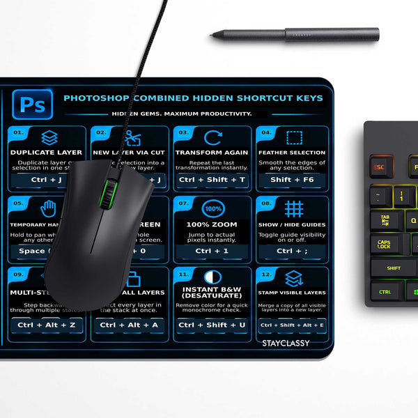 Ultimate Shortcut Hub Desk Mat