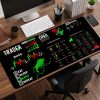 Stock Market Desk Mat