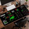 Stock Market Desk Mat